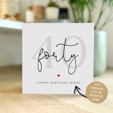 Load image into Gallery viewer, Happy 40th Birthday Card 00281