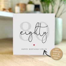 Load image into Gallery viewer, Happy 80th Birthday Card 00285