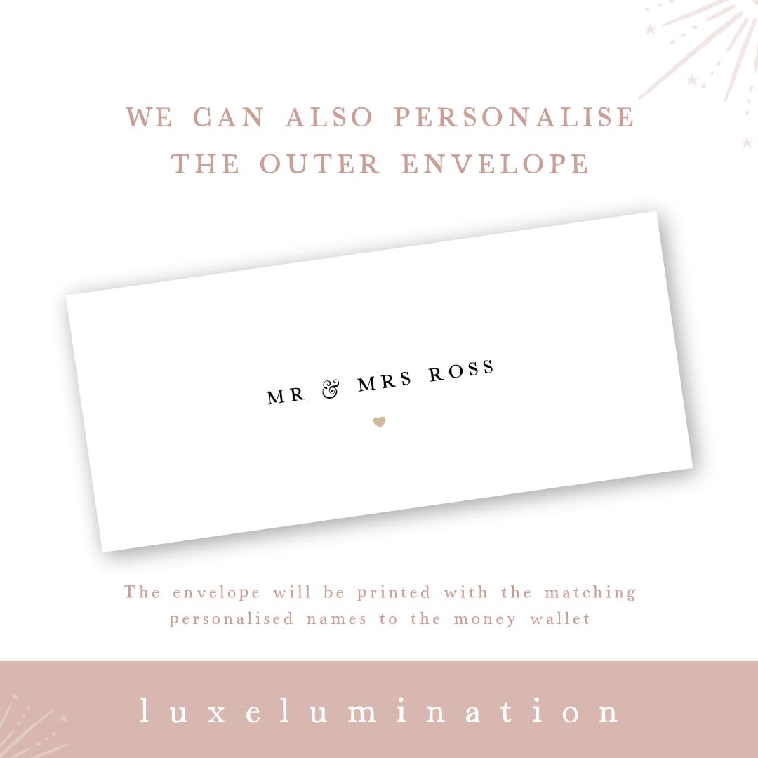 Wedding Money Gift Envelope, Just Married, Mr & Mrs on your Wedding Day Card