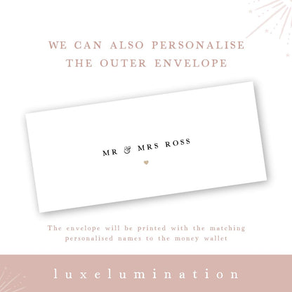 Wedding Money Gift Envelope, Just Married, Mr & Mrs on your Wedding Day Card